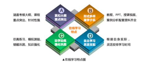水利水电工程施工企业三类人员培训取证及继续教育服务方案